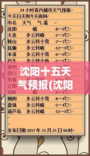 沈阳十五天气预报(沈阳15天气预报)