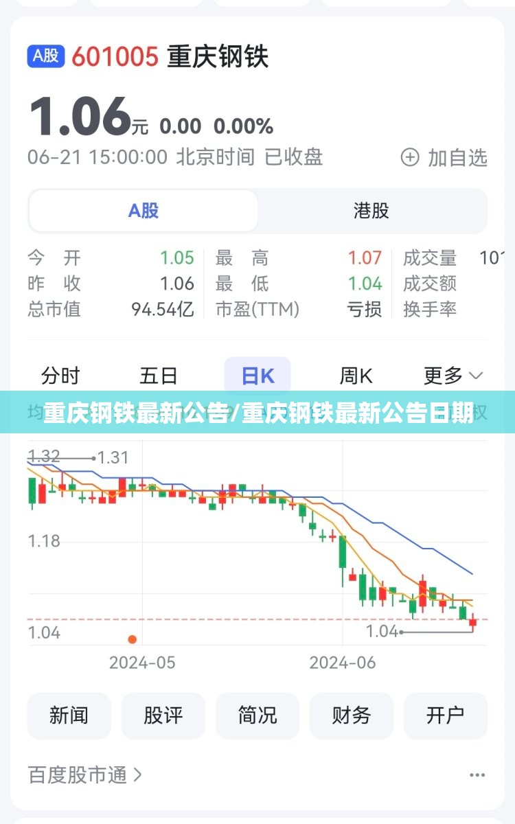 重庆钢铁最新公告/重庆钢铁最新公告日期 重庆钢铁最新公告/重庆钢铁最新公告日期