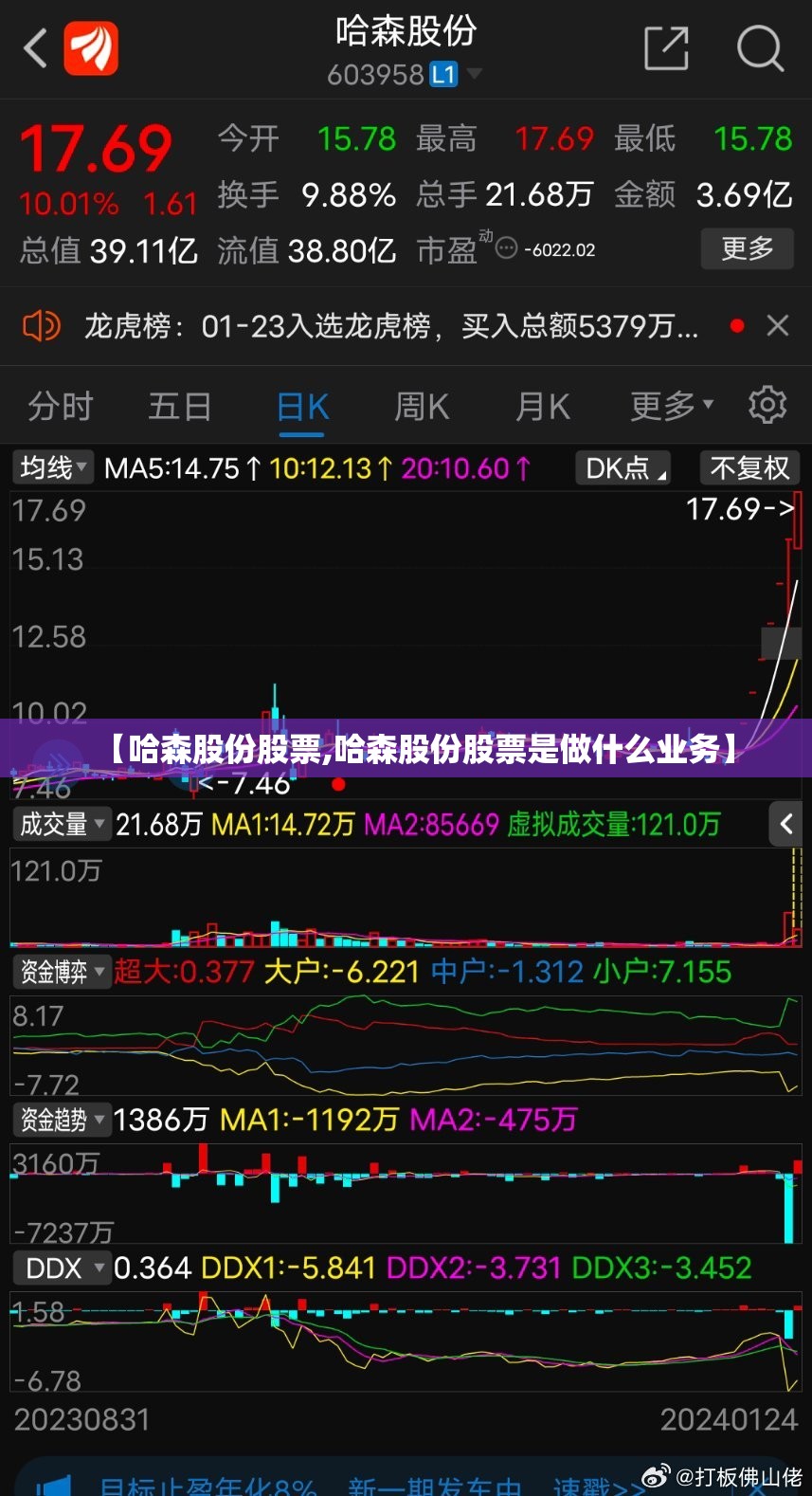 【哈森股份股票,哈森股份股票是做什么业务】