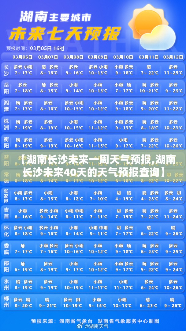 【湖南长沙未来一周天气预报,湖南长沙未来40天的天气预报查询】