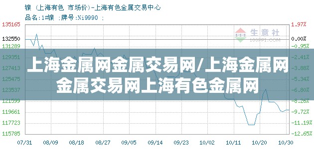 上海金属网金属交易网/上海金属网金属交易网上海有色金属网