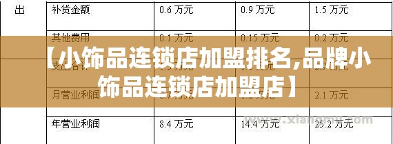 【小饰品连锁店加盟排名,品牌小饰品连锁店加盟店】