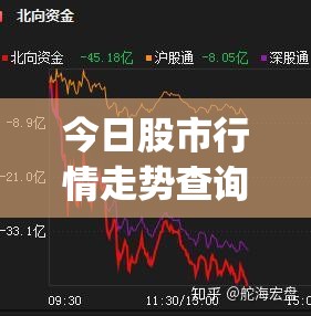 今日股市行情走势查询(今日股市行情走势查询表) 今日股市行情走势查询(今日股市行情走势查询表)