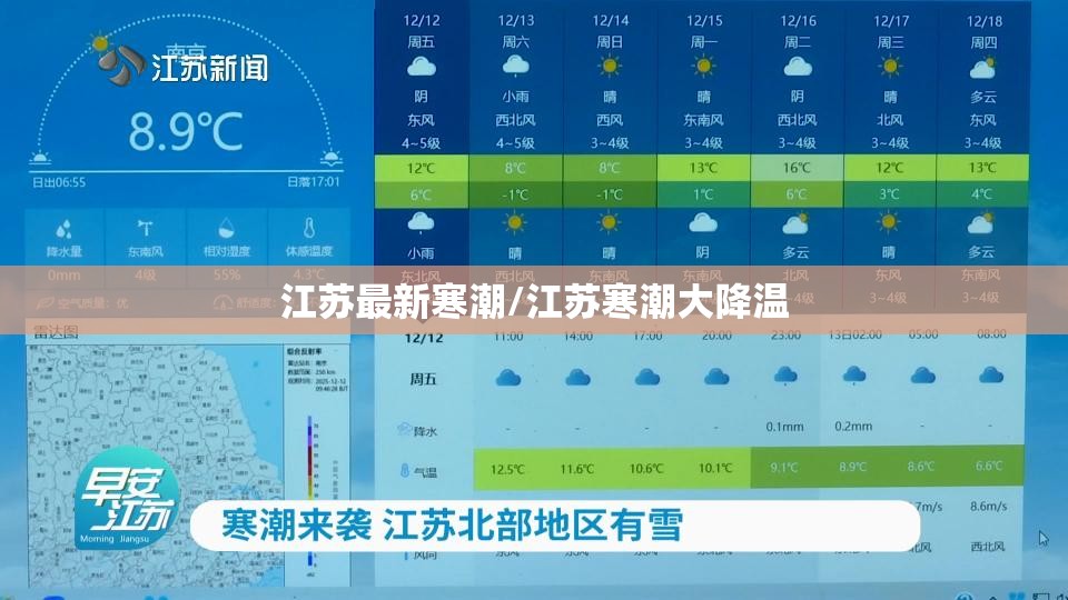 江苏最新寒潮/江苏寒潮大降温