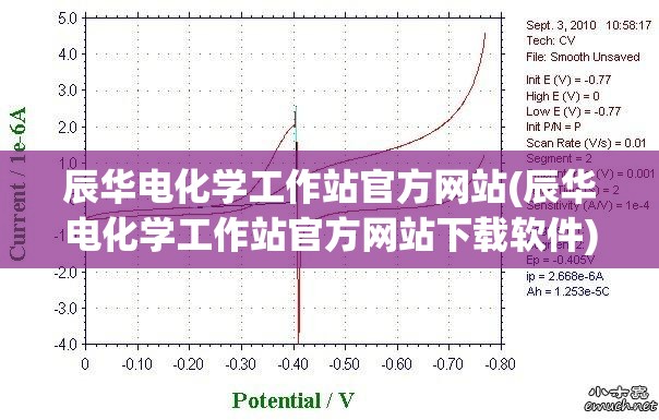 辰华电化学工作站官方网站(辰华电化学工作站官方网站下载软件)