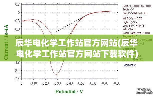 辰华电化学工作站官方网站(辰华电化学工作站官方网站下载软件)