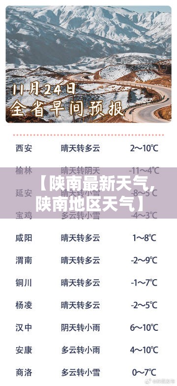 【陕南最新天气,陕南地区天气】 【陕南最新天气,陕南地区天气】
