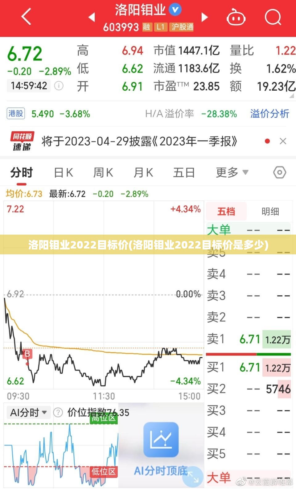 洛阳钼业2022目标价(洛阳钼业2022目标价是多少) 洛阳钼业2022目标价(洛阳钼业2022目标价是多少)