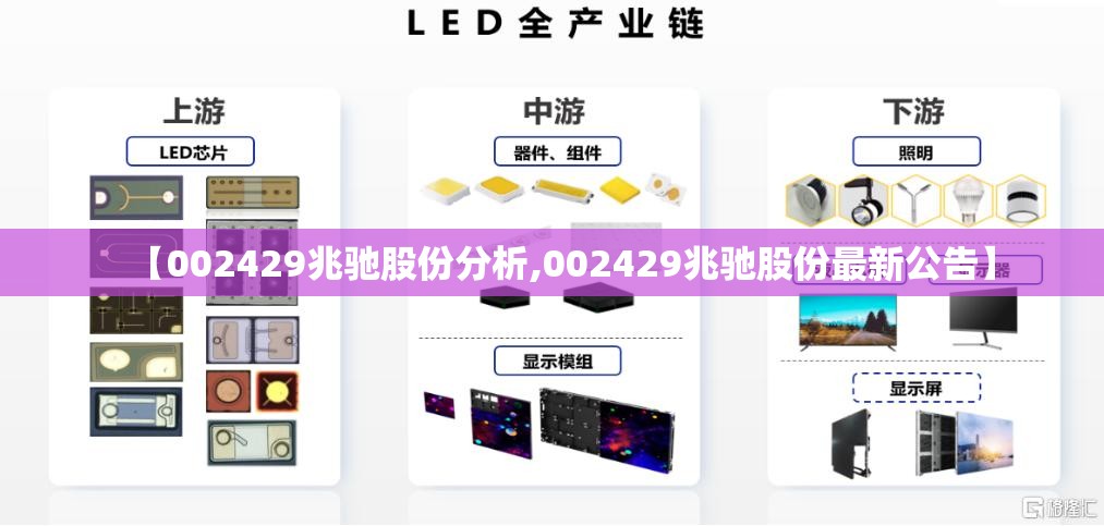 【002429兆驰股份分析,002429兆驰股份最新公告】