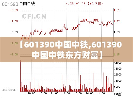 【601390中国中铁,601390中国中铁东方财富】