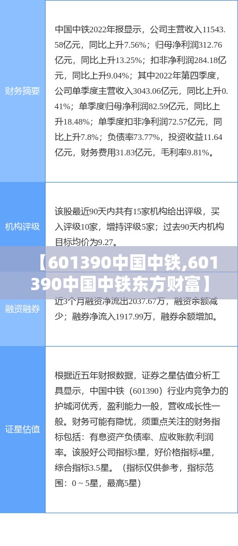 【601390中国中铁,601390中国中铁东方财富】