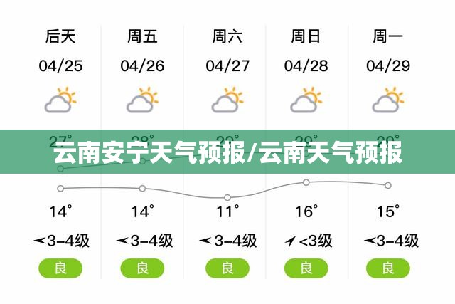 云南安宁天气预报/云南天气预报